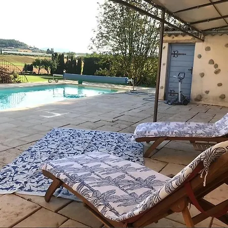 Le Jas Des Cimes, Maison De Hauts Vols